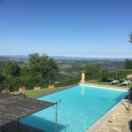 Rifugium Landhuis Greve in Chianti