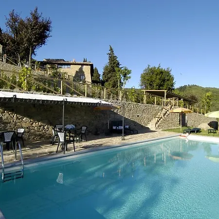 Landhuis Rifugium Greve in Chianti