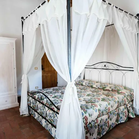 Casa di campagna Rifugium *