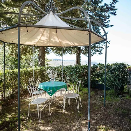 Casa di campagna Rifugium *